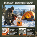 2-In-1 Portable Propane Heater & Camping Stove, 9000 BTU Outdoor Portable Heater, Adjustable Flames and Vents, Propane Stove for Patio, Ice Fishing, Backpacking, Hunting, Survival, Winter Storm Emergency Power Outage Heater