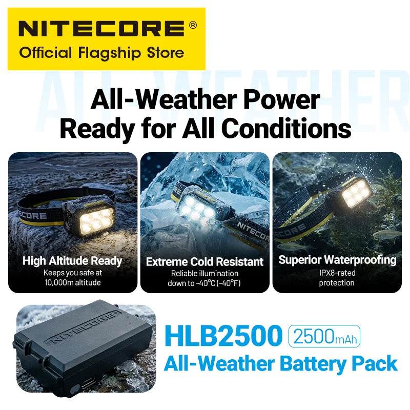 NITECORE HA29 UHE Outdoor Headlamp 3 Color Temperatures 1200 Lumens Led Headlight HLB2500 Battery for Night Run Cold Resistant