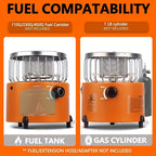 2in 1 Portable Propane Heater & Stove, 3680BTU-9000BTU, Outdoor Heater Gas Stove with Ignition