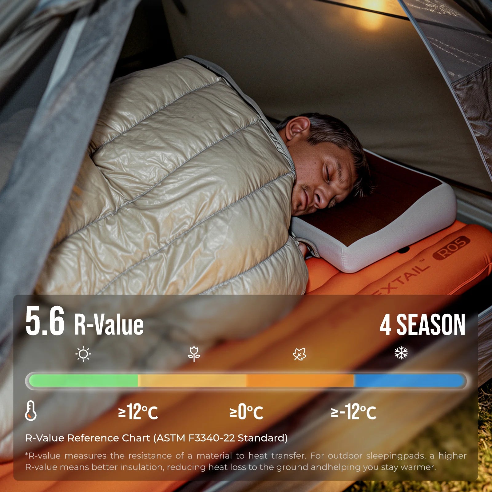 FLEXTAIL TINY MATTRESS PLUS 2 – Ultralight 196cm Insulated Camping Mattress