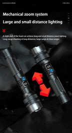 Lenovo 1000000LM Super Bright LED Flashlight Rechargeable USB-C Digital Display IPX8 Waterproof Long Lasting Camping Emergency
