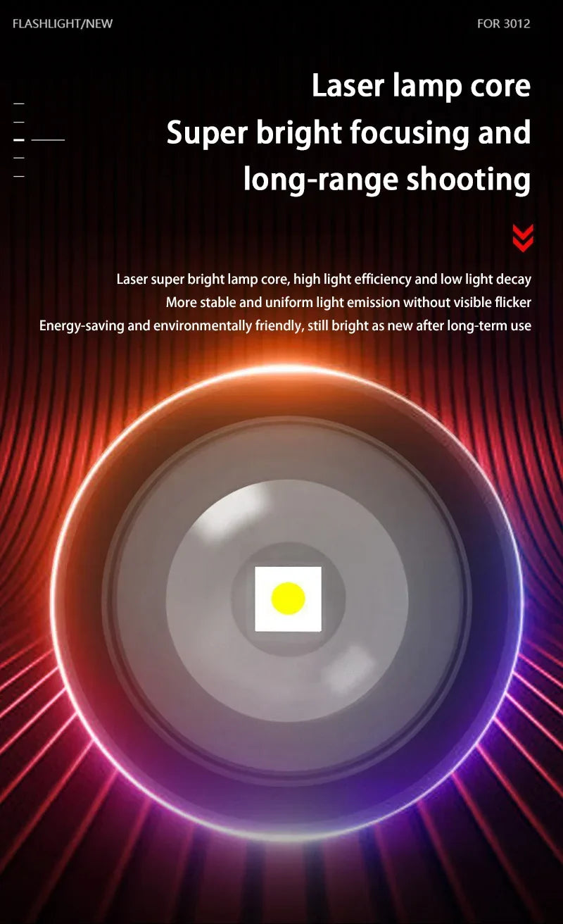 Lenovo 1000000LM Super Bright LED Flashlight Rechargeable USB-C Digital Display IPX8 Waterproof Long Lasting Camping Emergency