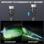 Lenovo 1000000LM Super Bright LED Flashlight Rechargeable USB-C Digital Display IPX8 Waterproof Long Lasting Camping Emergency