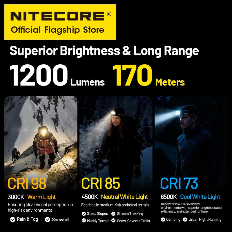 NITECORE HA29 UHE Outdoor Headlamp 3 Color Temperatures 1200 Lumens Led Headlight HLB2500 Battery for Night Run Cold Resistant