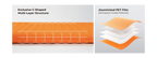 FLEXTAIL TINY MATTRESS PLUS 2 – Ultralight 196cm Insulated Camping Mattress