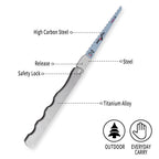 Safety Lock Folding Pocket Saw,6.8" Titanium Handle,High Carbon Steel Blade