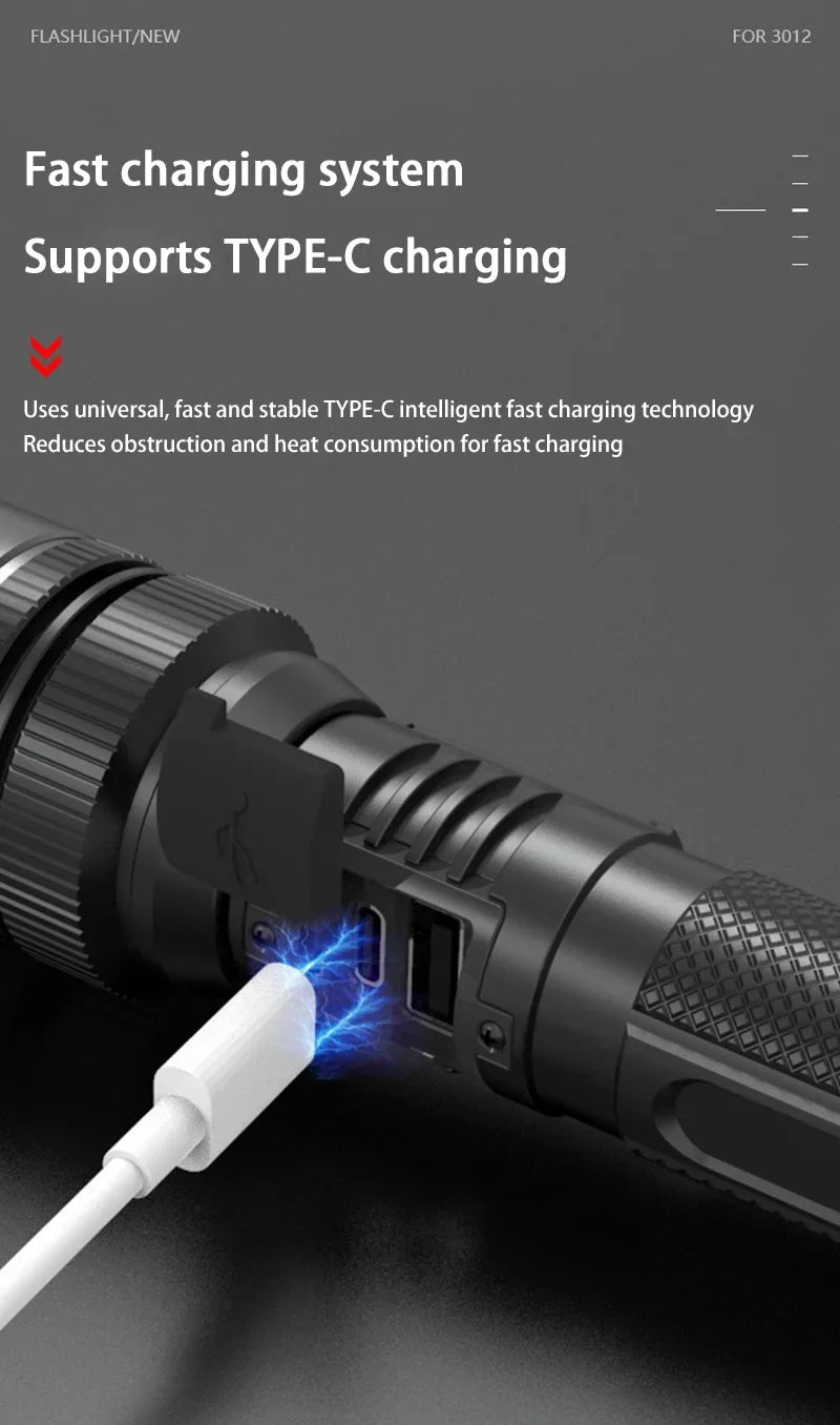 Lenovo 1000000LM Super Bright LED Flashlight Rechargeable USB-C Digital Display IPX8 Waterproof Long Lasting Camping Emergency