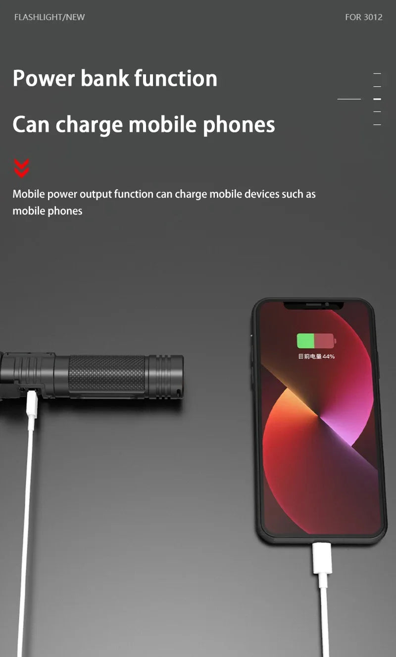 Lenovo 1000000LM Super Bright LED Flashlight Rechargeable USB-C Digital Display IPX8 Waterproof Long Lasting Camping Emergency