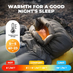 650 Fill Power Mummy Mixed Down Waterproof Sleeping Bag