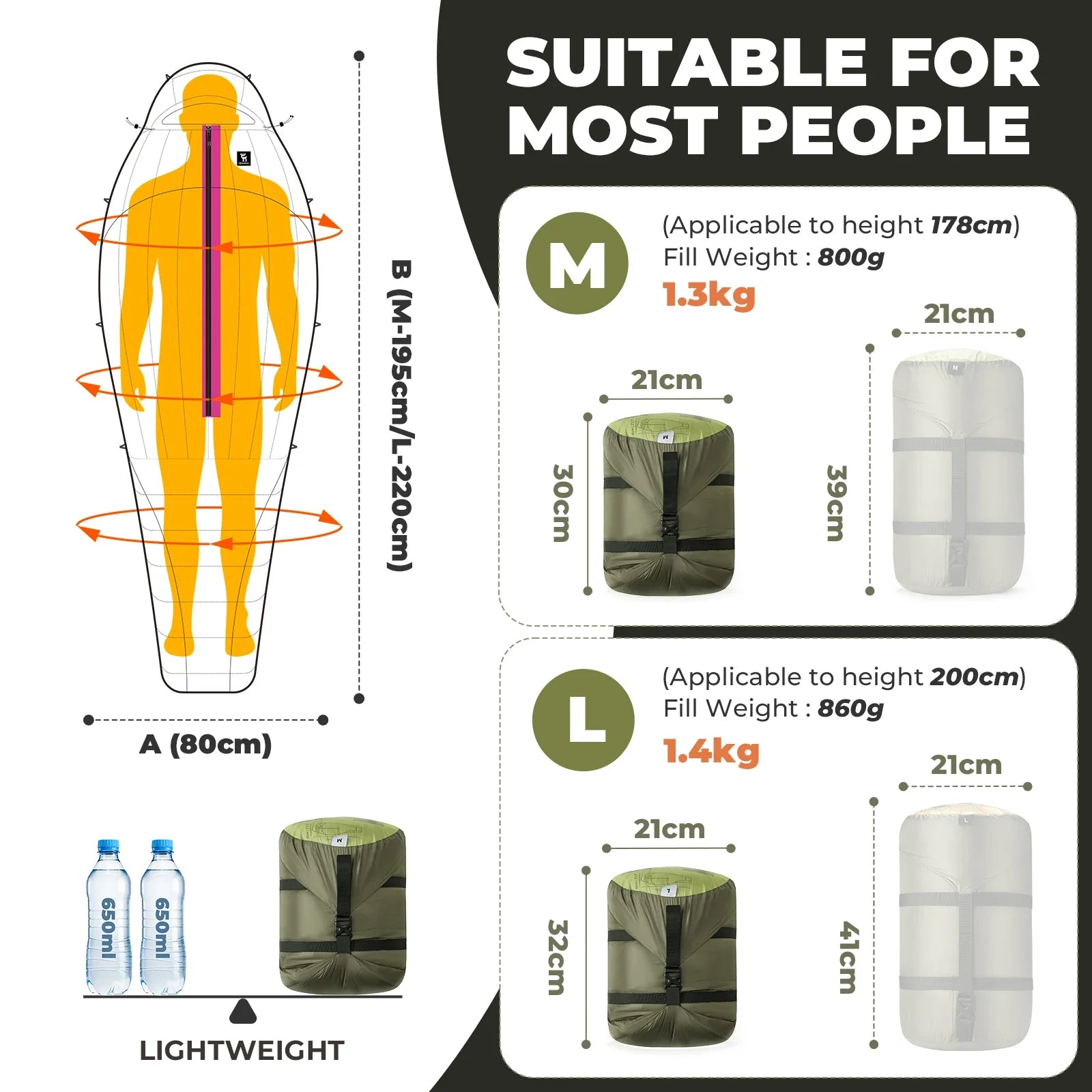 650 Fill Power Mummy Mixed Down Waterproof Sleeping Bag