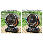 Rechargeable Portable Fan, 8 Speed, 4 LED Lantern, 20000mAh Battery