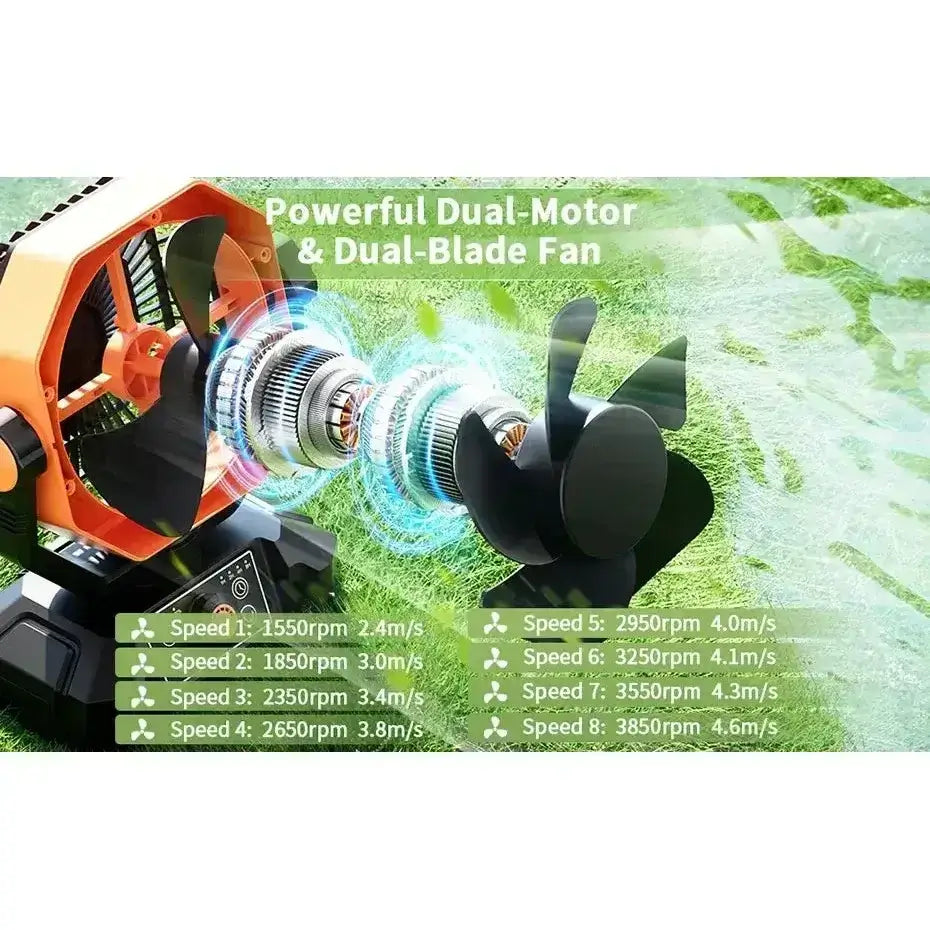 Rechargeable Portable Fan, 8 Speed, 4 LED Lantern, 20000mAh Battery
